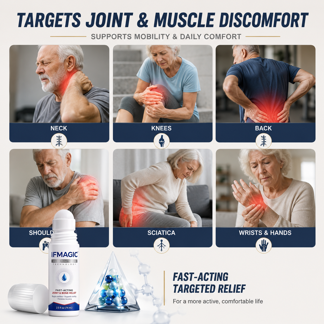 𝗢𝗙𝗙𝗜𝗖𝗜𝗔𝗟 𝗦𝗧𝗢𝗥𝗘 | 𝗜𝗙𝑴𝑨𝑮𝑰𝑪® 0.05𝒎𝒎 𝗠𝗶𝗰𝗿𝗼𝒏𝒆𝒆𝒅𝒍𝒆 𝗙𝗔𝗦𝗧-𝑨𝑪𝑻𝑰𝑵𝑮 𝗝𝗼𝗶𝗻𝘁 & 𝑩𝒐𝒏𝒆 𝑹𝒆𝒍𝒊𝒆𝒇 𝑹𝒐𝒍𝒍-𝗢𝗻